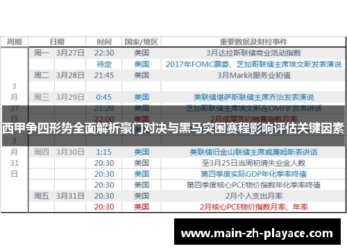 西甲争四形势全面解析豪门对决与黑马突围赛程影响评估关键因素