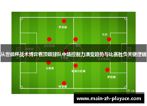 从世俱杯战术博弈看顶级球队中场控制力演变趋势与比赛胜负关键逻辑
