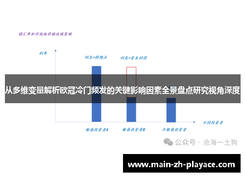从多维变量解析欧冠冷门频发的关键影响因素全景盘点研究视角深度