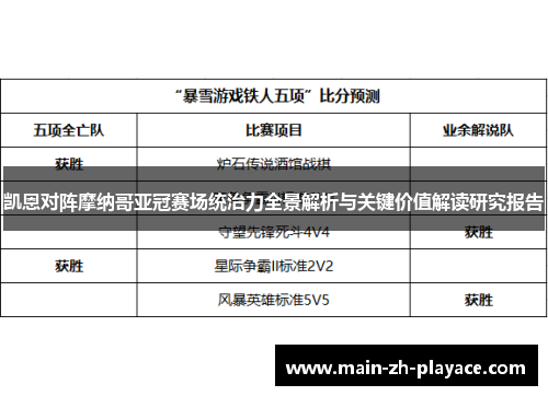 凯恩对阵摩纳哥亚冠赛场统治力全景解析与关键价值解读研究报告 凯恩对阵摩纳哥亚冠赛场统治力全景解析与关键价值解读研究报告